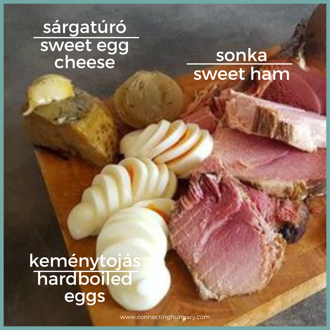 Easter Food in Hungary​