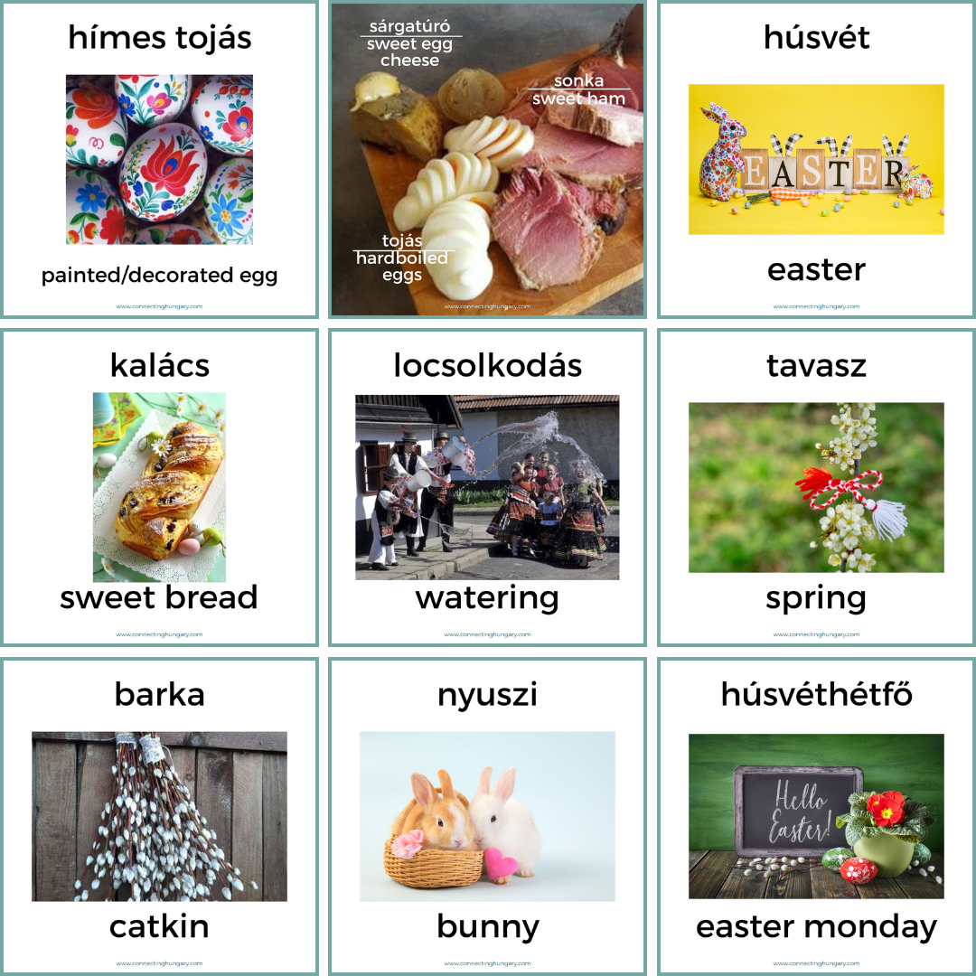 Easter traditions in Hungary Flashcards