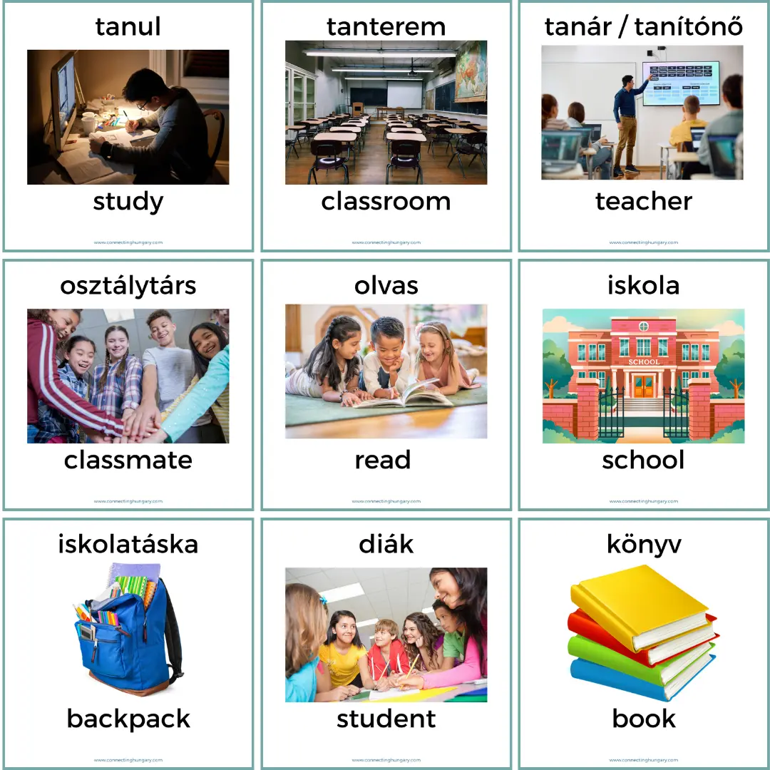 A full set of 20 Hungarian school vocabulary flashcards arranged in a grid. Each card shows a photo with a Hungarian word and its English translation. Words include: vonalzó (ruler), toll (pen), tanul (study), osztálytárs (classmate), játszik (play), iskolatáska (backpack), tanterem (classroom), tanár/tanítónő (teacher), számol (count), uzsonnásdoboz (lunchbox), könyvtáros (librarian), iskola (school), rajzol (draw), pad (desk), olvas (read), igazgató (principal), füzet (notebook), diák (student).