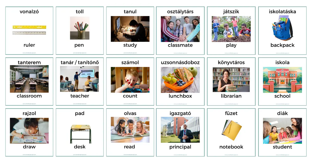 A full set of 29 Hungarian school word flashcards arranged in a grid. Each card includes a photo, a Hungarian word, and its English meaning. Vocabulary includes school objects (like ruler, pen, desk), actions (study, count, draw, read), and people (teacher, principal, classmate, librarian).